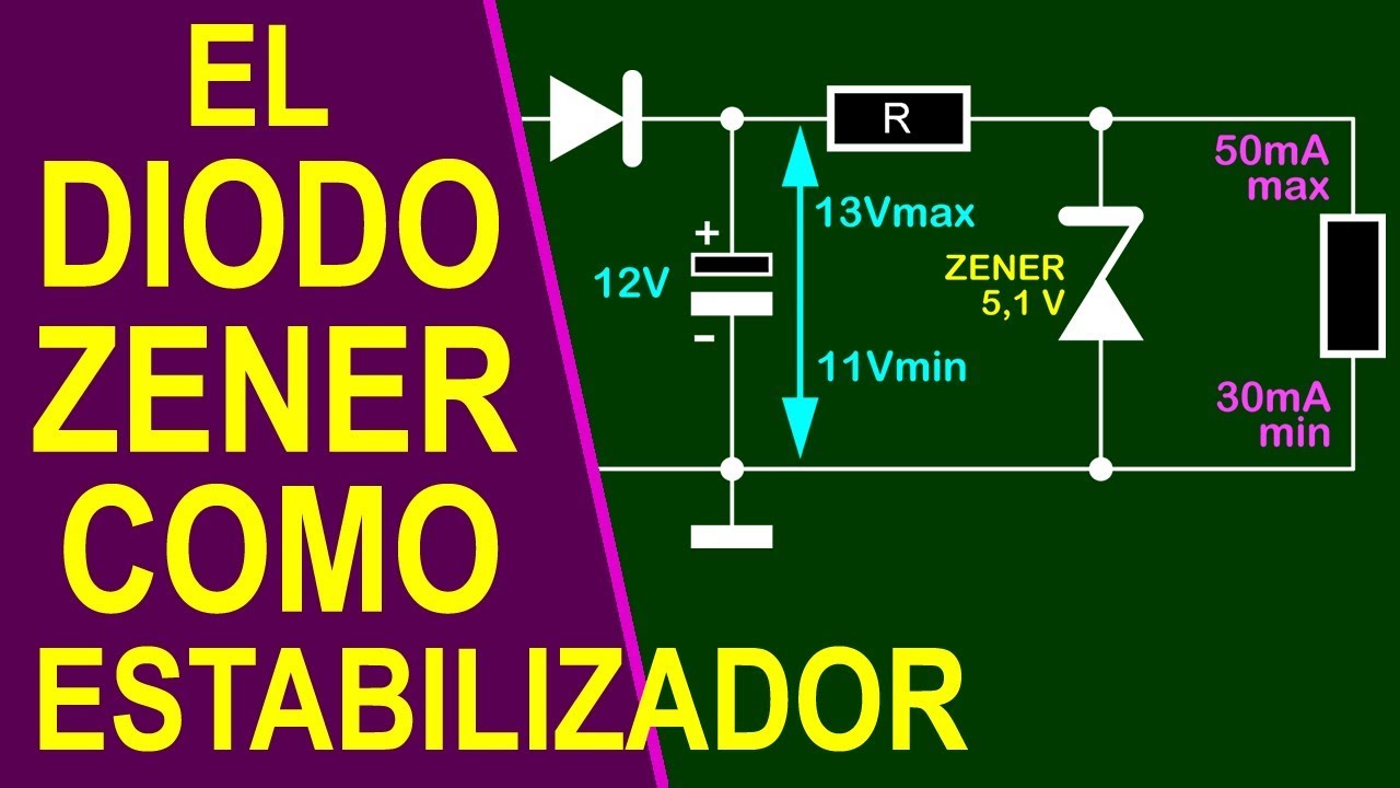 Calculador de fuente de alimentación