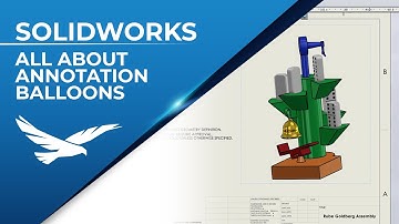 All About Annotation Balloons