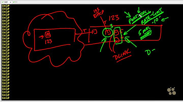 06   DHCP Snooping Implementation