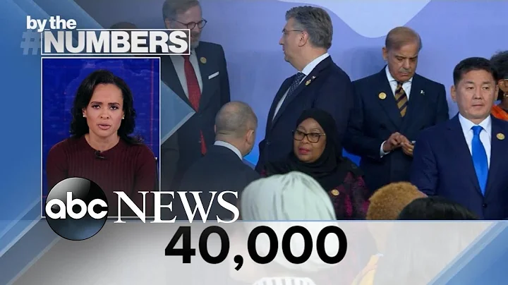 By the Numbers: Dire warning on climate change l ABCNL