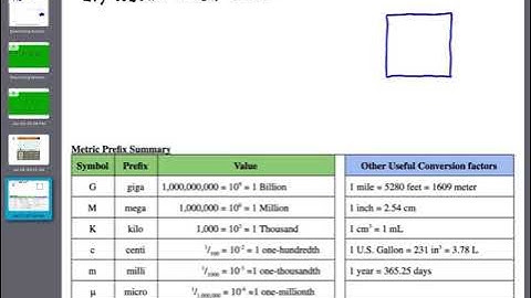 Unit Conversion square cm to square meters