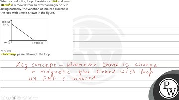 When a conducting loop of resistance \\(10 \\Omega\\) and area \\(10 \\mathrm{~cm}^2\\) is remov....
