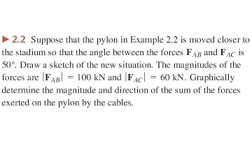 2.2 Problem engineering mechanics statics fifth edition Bedford   fowler