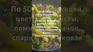 кетозавтрак вкусныйзавтрак  полезныйзавтрак полезнаяеда