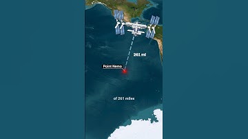 Point Nemo  🌍 The Most Remote Place on Earth