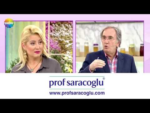 Şiddetli Kabızlık Için Bitkisel Öneriler - Prof. Dr. İbrahim Adnan Saraçoğlu