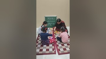 IGNOU Dece-4 project, session-jan21 phase-2, Day-8, Activity-8