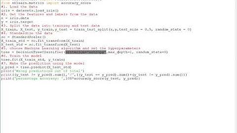 Decision Tree Classifier using Scikit-learn for Iris dataset