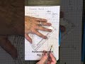 Alg. 1 3.6 Horizontal stretches #graphing #horizonalstretch #function