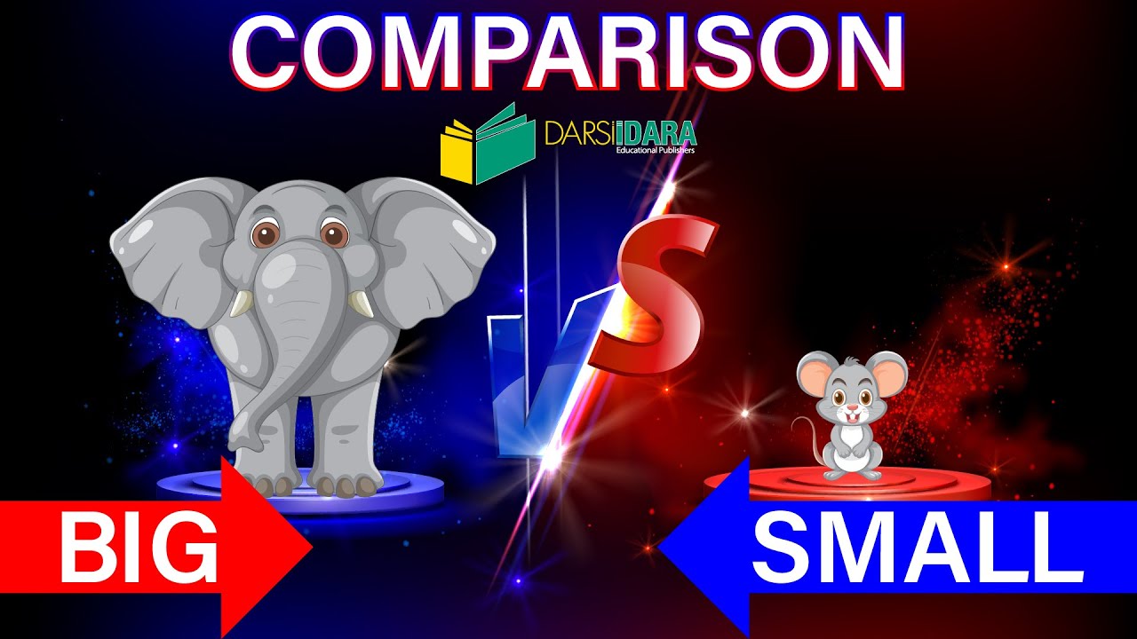 Big and Small | Size Comparison for Nursery Kids | Fun Learning Video