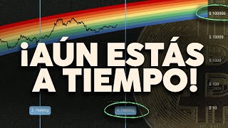 ¡NO TE QUEDES AFUERA! 🚀 ¿A cuánto llegará Bitcoin para el Halving? by TEV: Trading En Vivo 1,029 views 6 months ago 8 minutes, 20 seconds