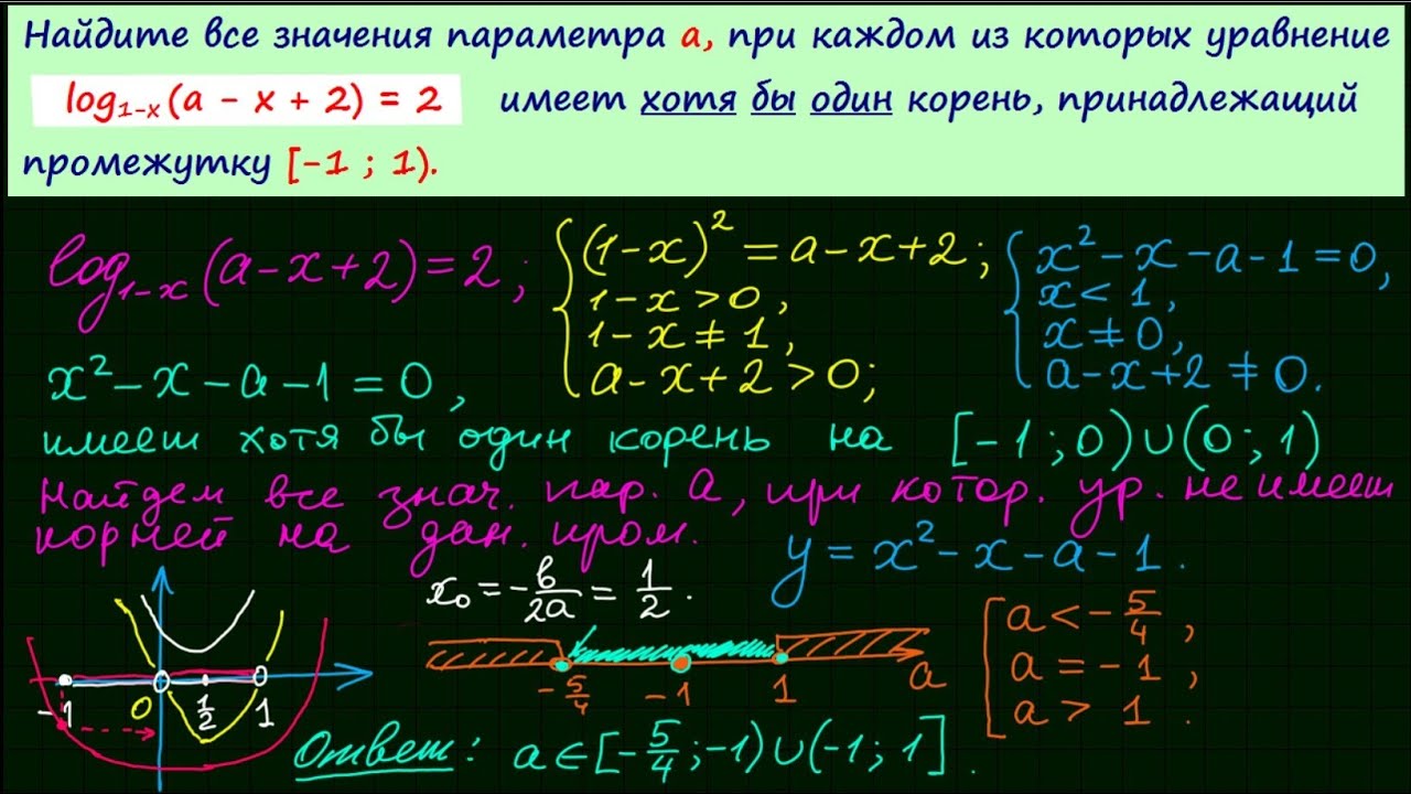 Задание 18 ЕГЭ по математике #12