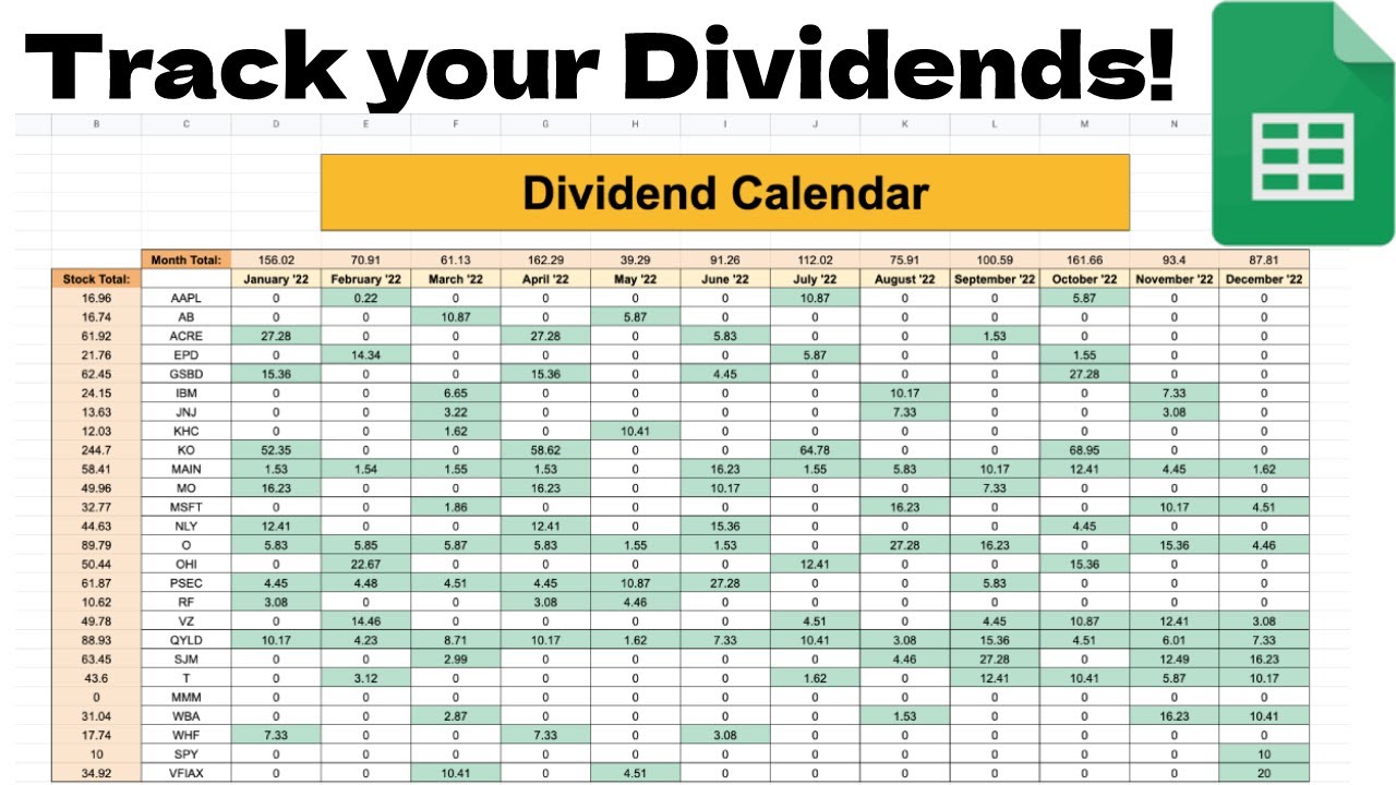 Dividend Capture Strategy Calendar Customize and Print