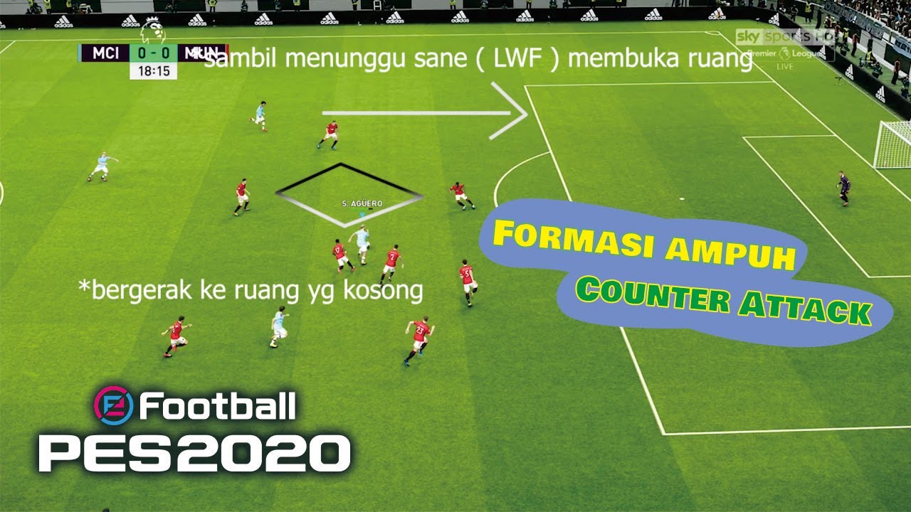FORMASI SERANGAN BALIK PES 2020 PC/PS4 AUTO COUNTER ...