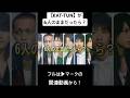 「KAT-TUN」6人のままだったら? #kattun #亀梨和也 #上田竜也 #中丸雄一 #赤西仁 #田中聖 #田口淳之介 #ジャニーズ #shorts