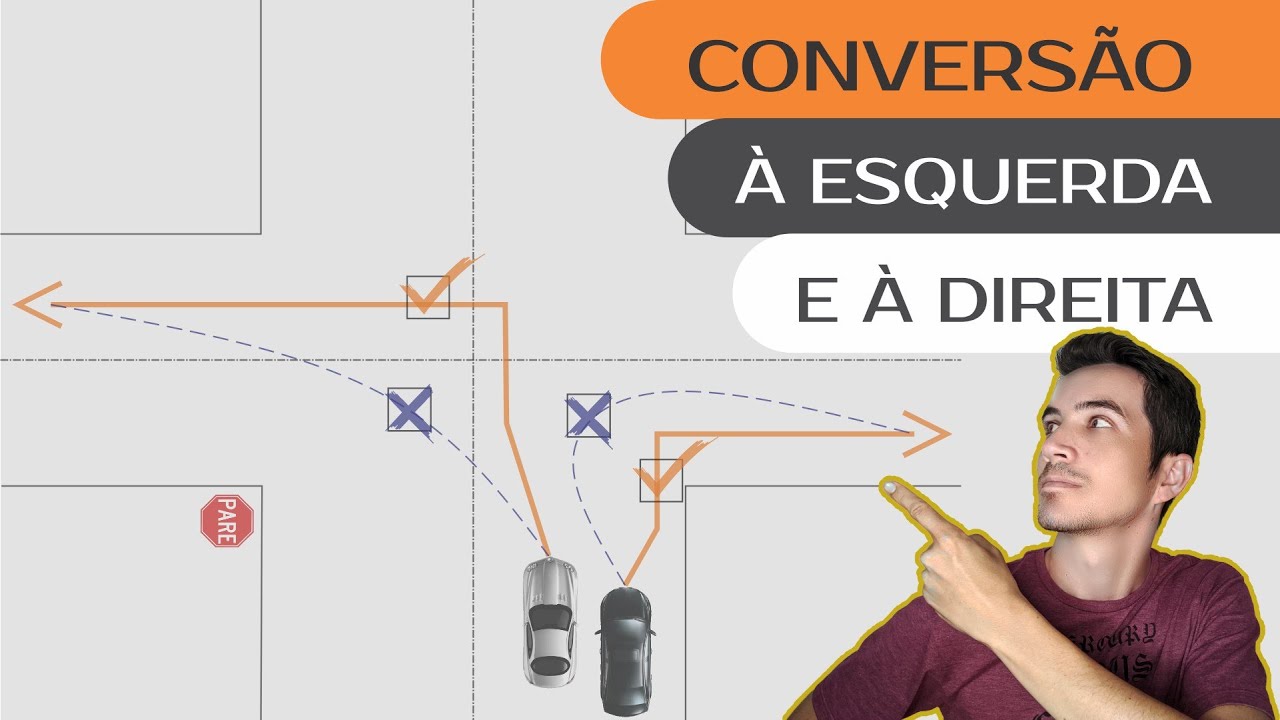Conversão à esquerda e direita, e posicionamento na via Prova do Detran e dia a dia YouTube Conversão à esquerda e direita, e posicionamento na via Prova do Detran e dia a dia YouTube