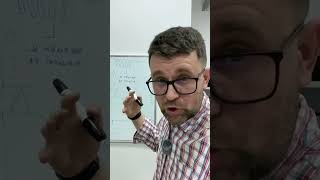 Снабберная цепь обвязки симистора модуля управления стиральных машин защищает индукционных скачков