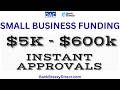 Small Business Funding - Business Loans - Potomac Mutual Trust - BankBreezyDirect.com
