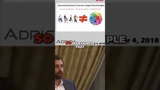 From Slices to Insights: Understanding Consumer Behavior with Adrich