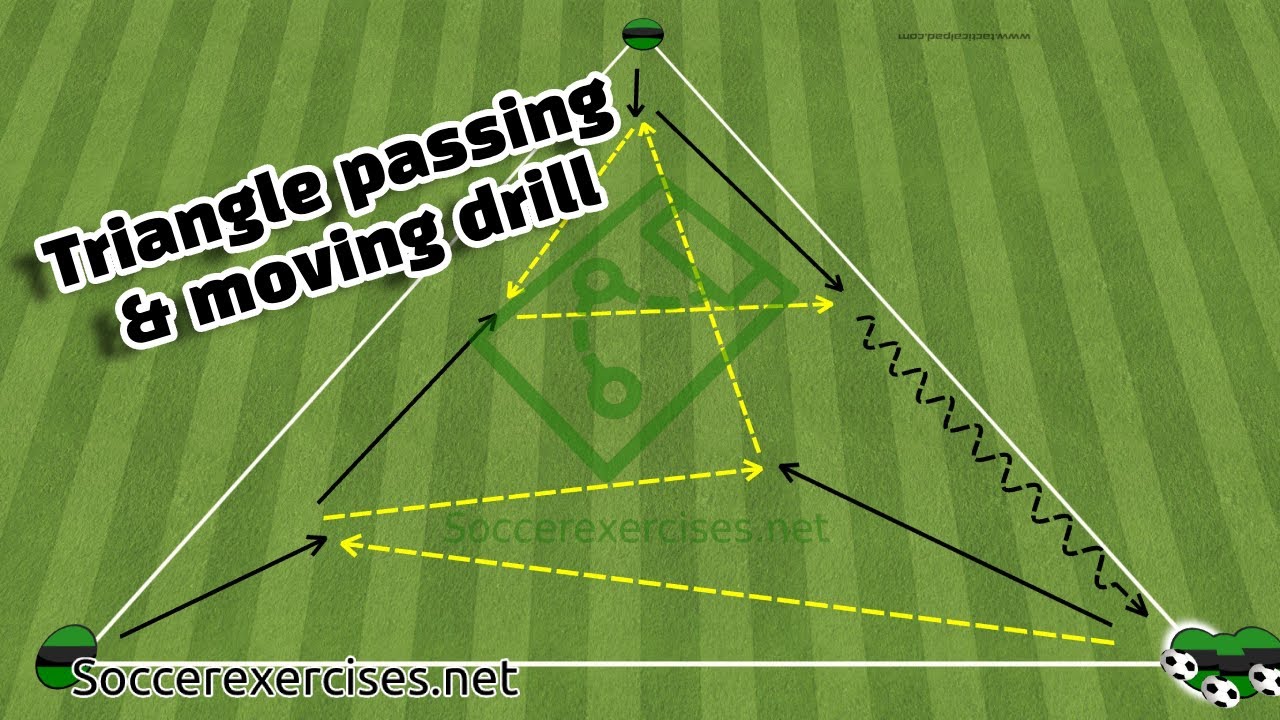 Triangle passing & moving drill - YouTube