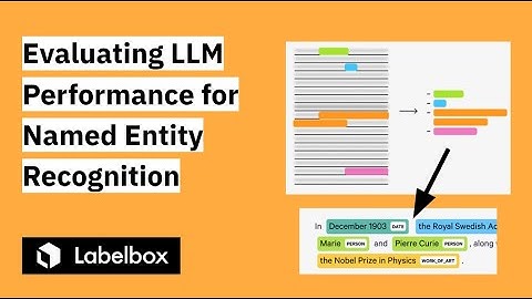 Evaluating LLM Performance for Named Entity Recognition with Labelbox