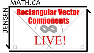 Celebrity Gr. 12 Calculus&Vectors Lesson 5 - Rectangular Vector Components Net Worth