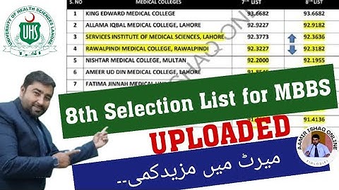 UHS 8th List for MBBS Uploaded | College Wise Closing Merits 2023-24