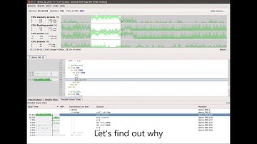 Arm MAP (Previously Allinea MAP)