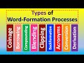 Types of Word-Formation Processes, Coinage, Borrowing, Compounding, Blending, Clipping, Acronyms etc