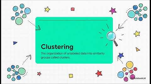 An Introduction to Clustering | Unsupervised Learning, K-Means & Hierarchical Clustering