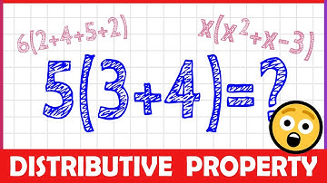 Distributive Property of Multiplication (2-MINUTE MATH!)