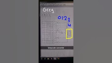 Grey Code Converter