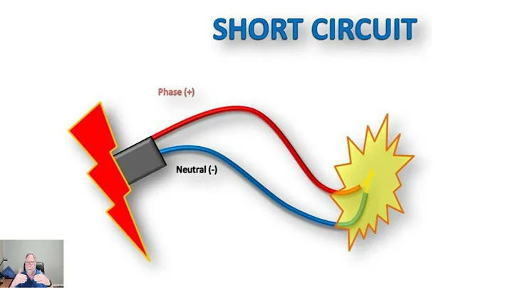 Low Voltage Shorts--simplified!