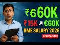 Biomedical Engineer Salary in India 2026 | Service Engineer Salary Reality 💰 (0–5 Years) #robotics