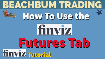 How To Use the FinViz Futures Tab | How To Use FinViz | FinViz Futures Tab | FinViz Tutorial |