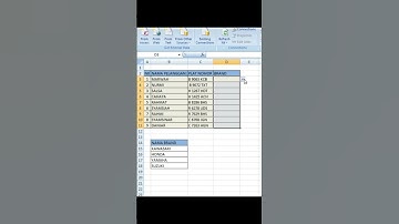 buat list otomatis di Excel