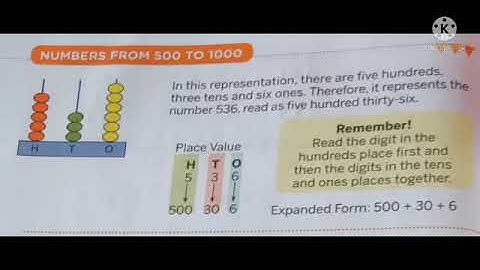 Class- 2- Maths- Ch.- 1- Numbers upto 1000- Part-1