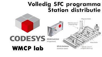 Hoe programmeer ik het Festo MPS station Distributie met noodstop? | Volledig SFC.