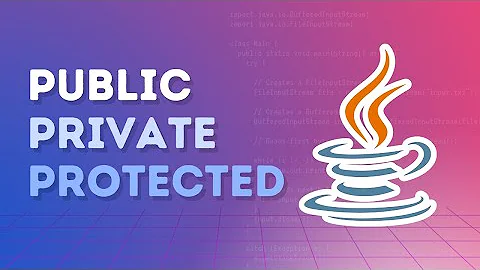 Public, private, and protected in Java | Learn Access Modifiers