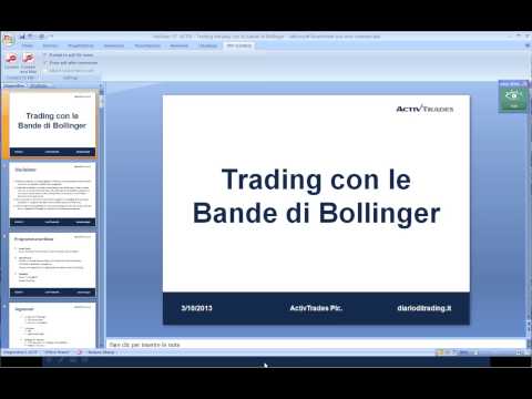 Calcolo supporti e resistenze forex