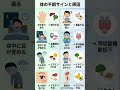 体からのサインとその原因8選⑤ #健康 #雑学