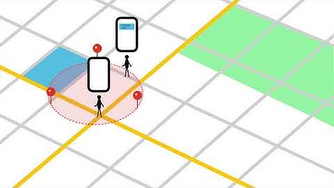 What is the Difference between Geofence and BLE Beacon?