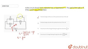 In the circuit shown each capacitor has a capcitance C. The emf of the celll is E. If the switch...