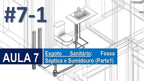 O que é uma fossa séptica por que ela produz naturalmente gases?