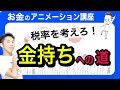 日本でお金持ちになる方法…そのヒントは税率にあり！【お金のアニメーション講座】