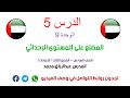 الدرس 5 المضلع على المستوى الإحداثي رياضيات الصف 6 الفصل 3 منهج إماراتي