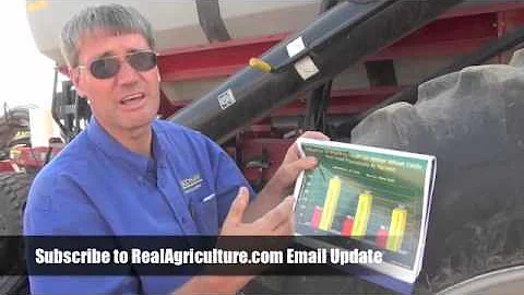 Wheat School: The Impact of Seeding Depth & Nitrog...