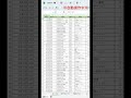 RPA爆速仕事術！請求書作成 #shorts
