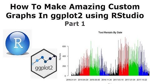 How To Make Amazing Custom Graphs with GGPLOT2 and RStudio - Part 1