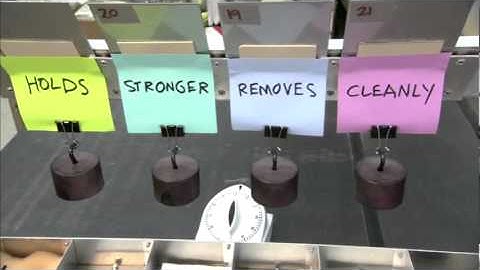 Post-it Super Sticky Notes